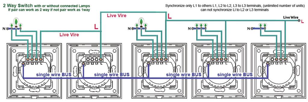 Applicable Lamps: with Single Live Line products: Incandescent Lamps, Energy Saving Lamps, LED Lamps Fluorescent Lamps (both Magnetic or