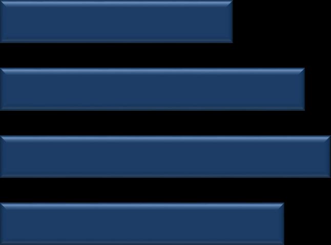 32 68 Jobbik 67 33 Fidesz-KDNP 82 18 0% % %