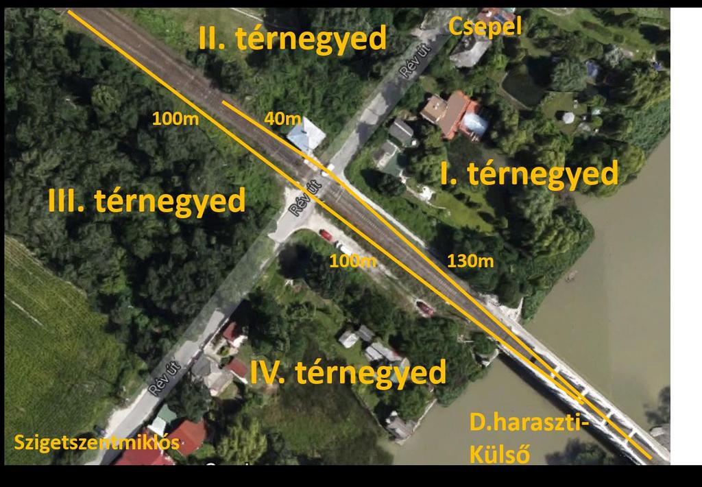 6. ábra Csökkentett rálátási háromszögek A rálátási távolság egyik térnegyedben sem elegendő a pályasebességhez tartozó csökkentett rálátási háromszög biztosításához, ezért az útátjáróban a vasúti