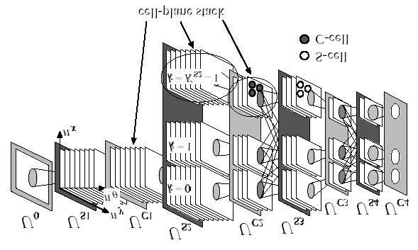 Soh-Kuow-Ao-Myk: Bûfoá zk Nooo váoz C-ík kzk S- C- B/