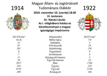 megtartásra. Helyszín az ELTE ÁJK Kari Tanácsterme. Minden érdeklődőt nagy tisztelettel várunk! (2010. november 2.) A Tudományos Diákkör következő ülése 2010. november 10-én, szerdán, 18.