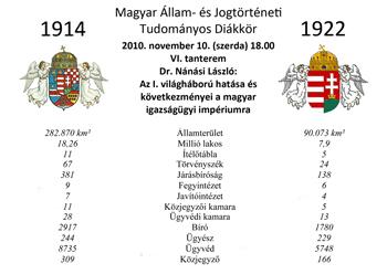 megtartásra. Helyszín az ELTE ÁJK Kari Tanácsterme. Minden érdeklődőt nagy tisztelettel várunk! (2010. november 2.) A Tudományos Diákkör következő ülése 2010. november 10-én, szerdán, 18.