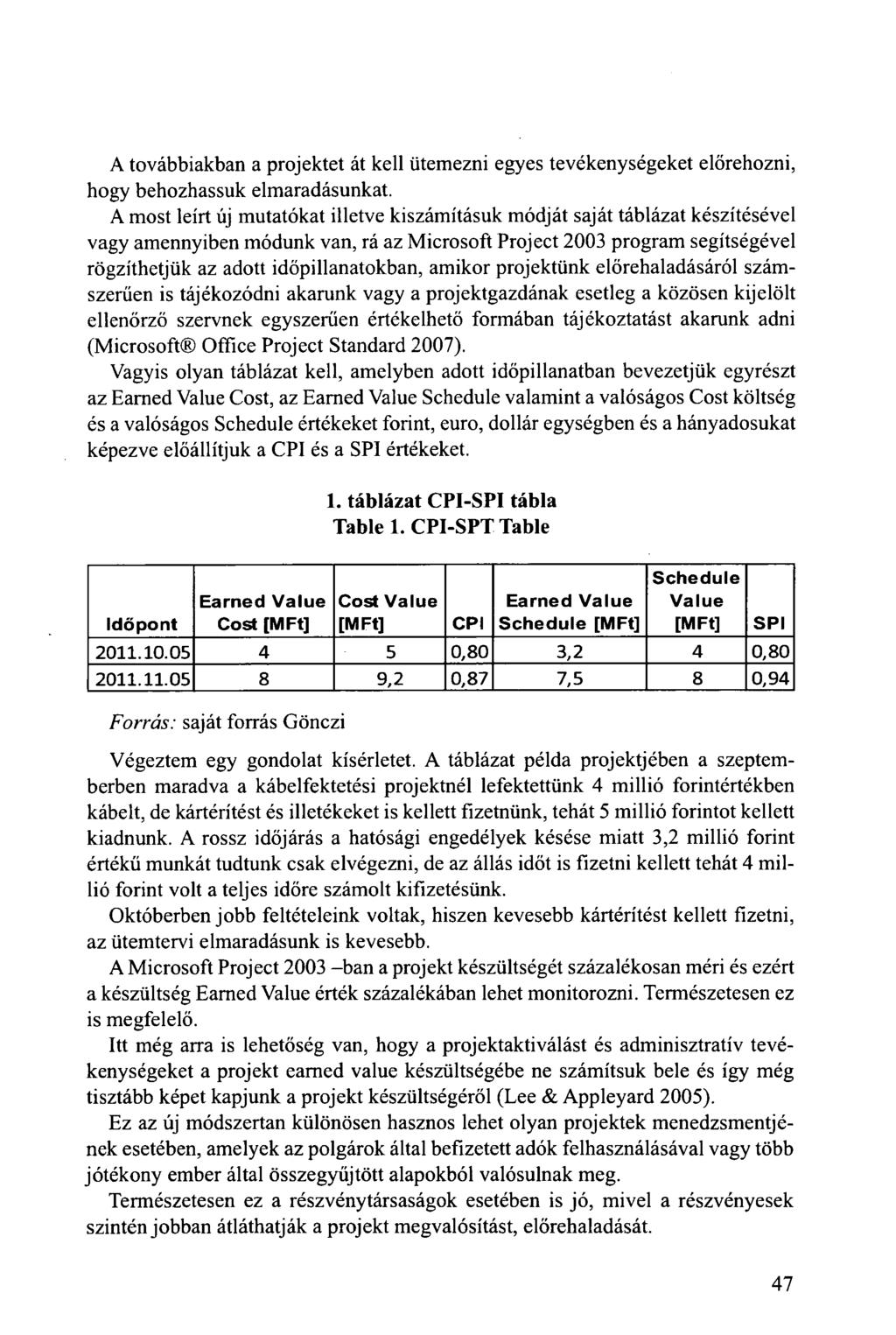 A továbbiakban a projektet át kell ütemezni egyes tevékenységeket előrehozni, hogy behozhassuk elmaradásunkat.