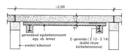 előregyártott vb.