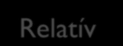 Relatív ruralitási index (Brigitte S.