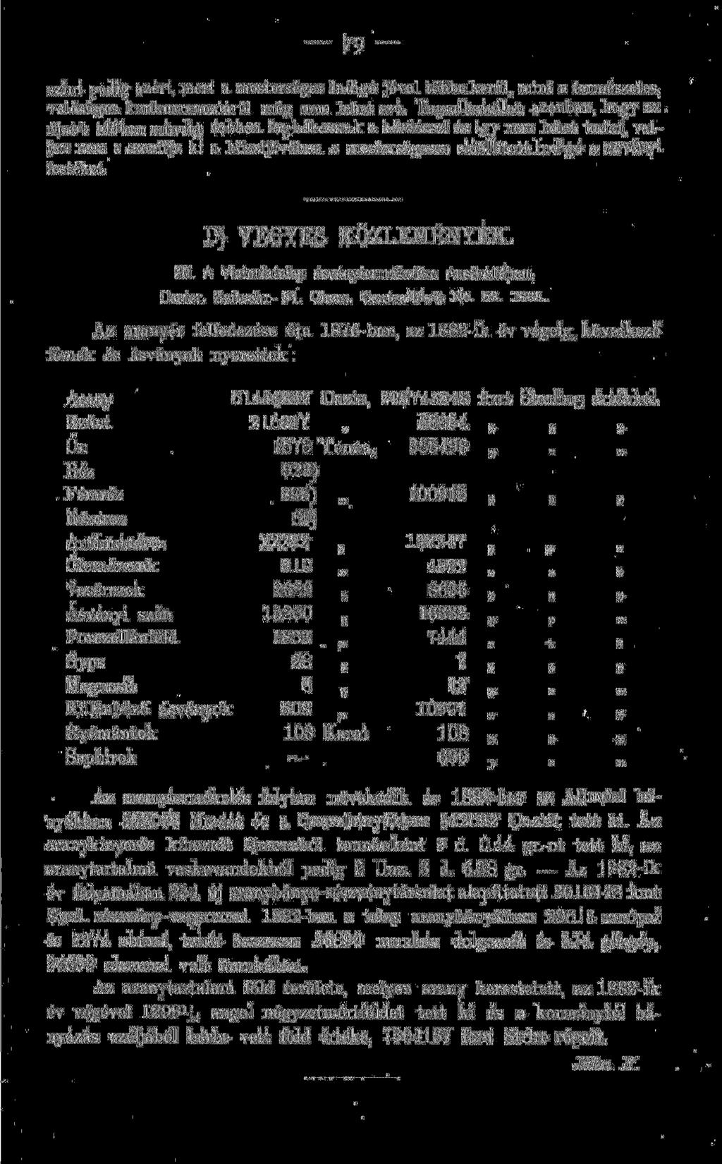 szint pedig azért, mert a mesterséges Indigó jóval többe kerűl, mint a természetes, valóságos konkurrencziáről még nem lehet szó.