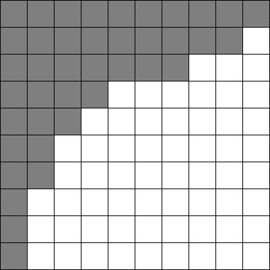 a) b) c) 1. ábra. Három mátrix a lehető legjobban beágyazottá alakítása sor- és oszlopcserékkel.