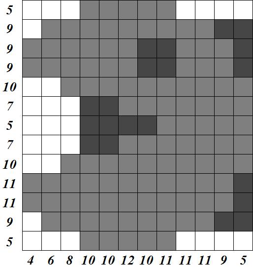 a) eredeti kép; b) a tárolt adat: a horizontális és vertikális vetületek, valamint a 0-1 váltások pozíciói; c) Chang algoritmusával történő rekonstrukció.
