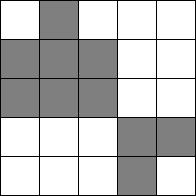 A bináris mátrixok egyik gyakran vizsgált alosztálya az úgynevezett hv-konvex poliominók, ami olyan 4-összefüggő bináris mátrixokat jelent, amelyekben minden sor illetve oszlop konvex.