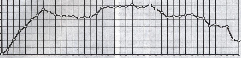 Ugyanakkor a 10x10 méteres hálónál sűrűbb kutatás már nem befolyásolta az ásványvagyont minőségében, vagy mennyiségében, kizárólag az érctestek formájában hozott változásokat.