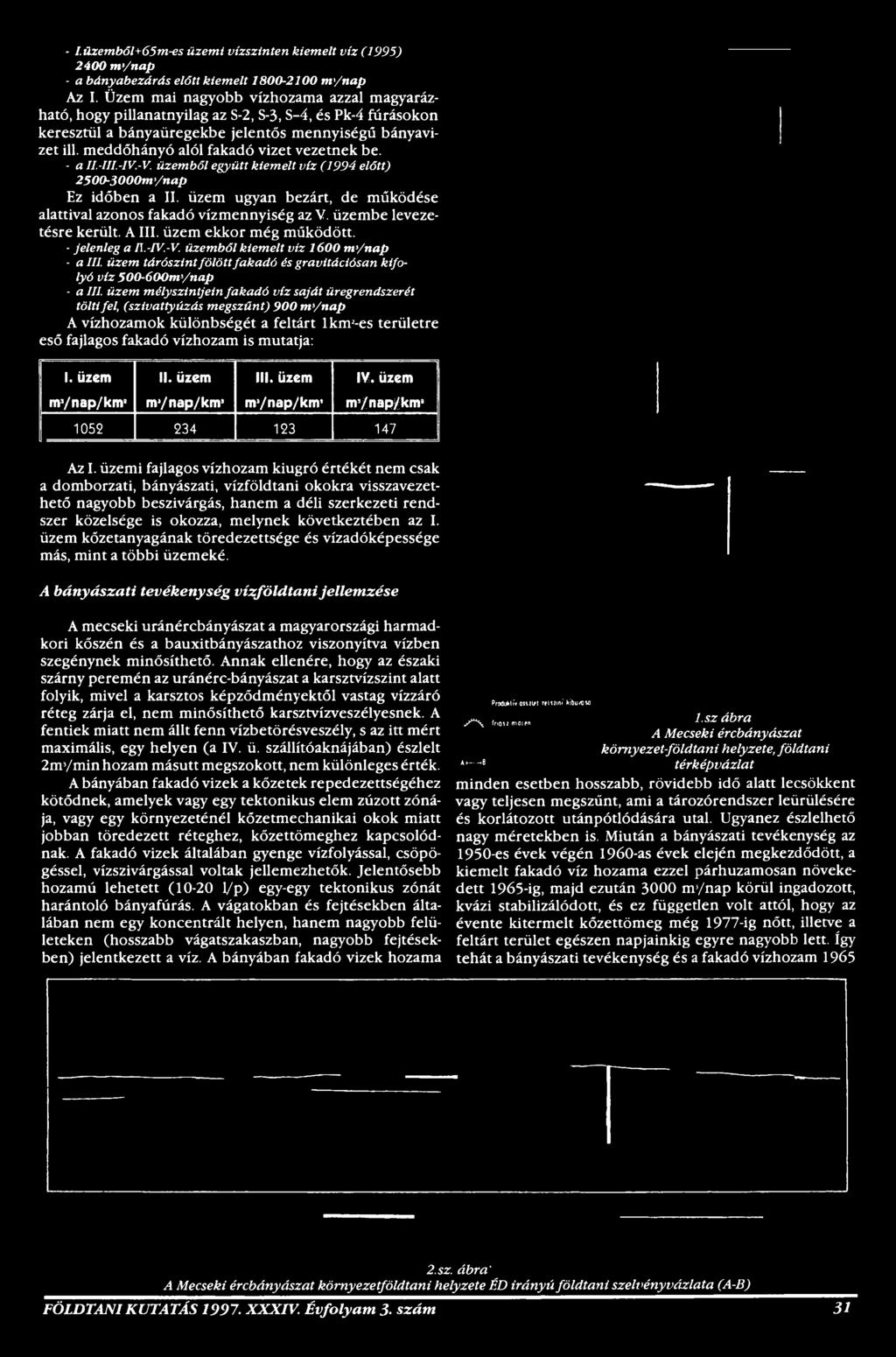üzem tárószint fölött fakadó és gravitációsan kifolyó víz 500-600m>/nap - a III.