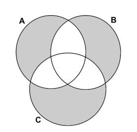 (A\B) (B\C), (A B)\C 2. Milyen halmazokat határoznak meg az alábbi Venn-diagrammok?