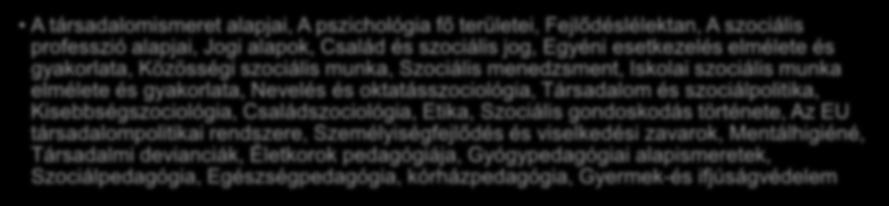 SZOCIÁLPEDAGÓGIA ALAPKÉPZÉSI SZAK A képzés tárgyai Alapozó tárgyak A társadalomismeret alapjai, A pszichológia fő területei, Fejlődéslélektan, A szociális professzió alapjai, Jogi alapok, Család és