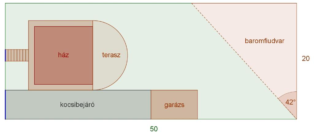 14. Az Addams család egy 50 méter hosszú, 0 méter széles telekre építkezett az alábbi felülnézeti ábrán látható módon.