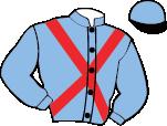 GALOPP 2016.11.13 VIII. FUTAM 15:35 (282) Pálya: 11 - Kincsem Park A futam neve: VÁROSLIGETI HENDIKEP (IV.o.