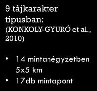 lehetséges jövőbeni forgatókönyvek bemutatása TransEcoNet