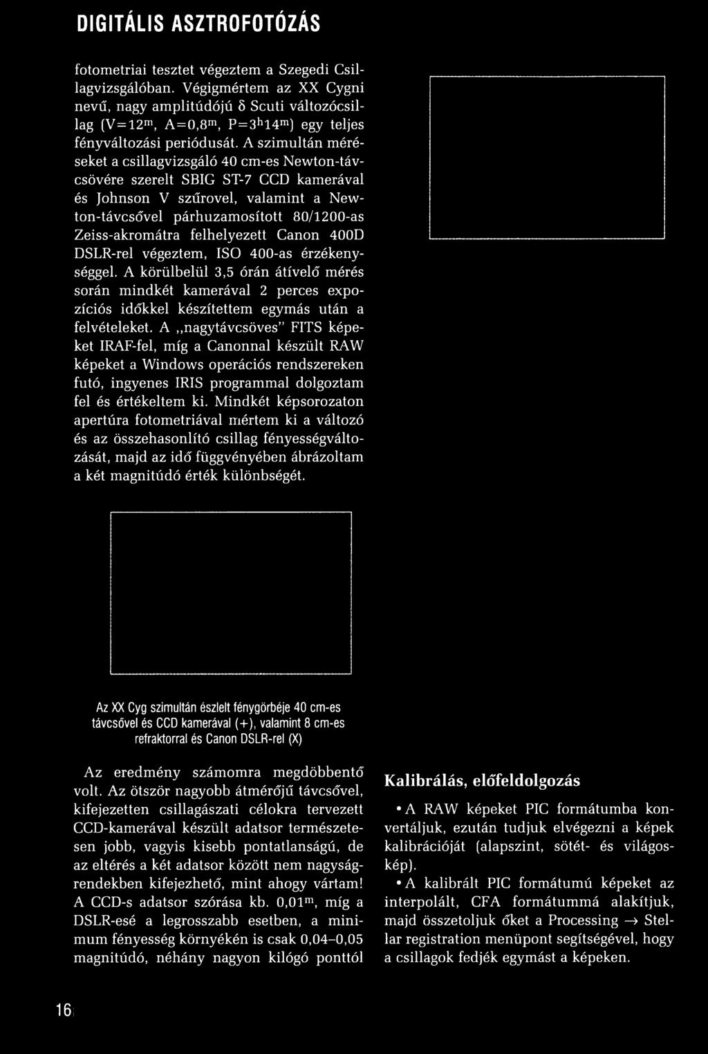 Mindkét képsorozaton apertúra fotometriával mértem ki a változó és az összehasonlító csillag fényességváltozását, majd az idő függvényében ábrázoltam a két magnitúdó érték különbségét.