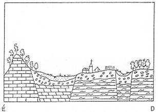 A topográfiai térképen kijelöljük egy egyenes vonallal több szelvény esetén egymástól egyforma távolságra fekvő, párhuzamos vonalak mentén a metszet vonalát, ill. vonalait.