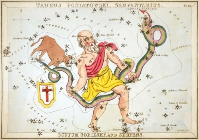 Tudományos ellenérvek 3+4+5 3. Nem 12, hanem 13 zodiákus jel van Ophiuchus kígyótartó 4.