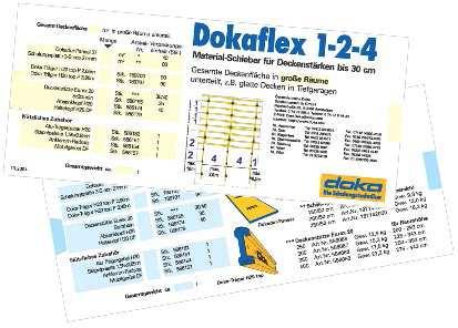 Rendszerismertetés 30 cm födémvastagságig Dokaflex 1-2-4-rendszer egyszer logikája miatt nincs szükség tervezésre és a munka el készítésére.