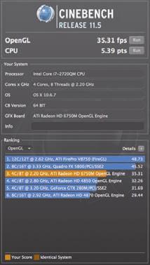 Nálunk vendégeskedett ugyanis a 15 hüvelykes MacBook Pro sorozat erősebbik darabja, az i7-es 2,2 GHz-es CPU-val rendelkező modell.