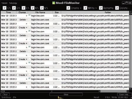 Szoftverteszt Segédprogram Moo0 FileMonitor 1.05 Forgalmazó: Moo0 Ár: nem üzleti felhasználásra ingyenes Teljesítmény: Szolgáltatás: Ár/érték: Web: www.moo0.