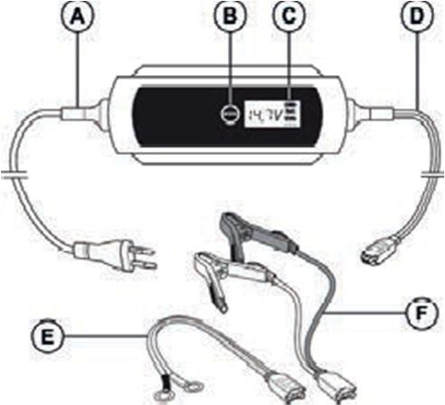 1. kép: Áttekintés A Hálózati kábel B Mode gomb, C Kijelző D Töltőkábel E