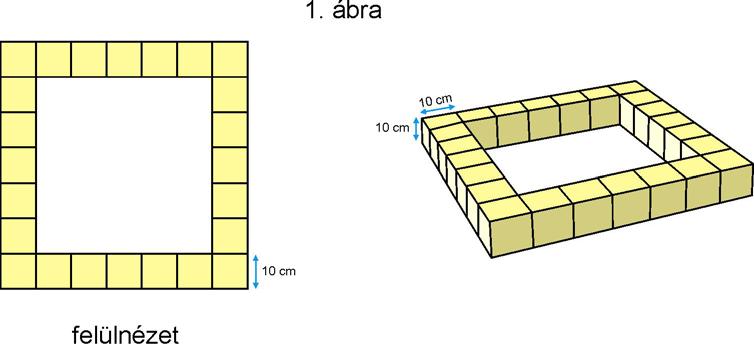 14. modul: GEOMETRIAI ALAPFOGALMAK 21 23. Miklós építőkockákból egy alakzatot rakott össze az asztalon, majd lerajzolta, hogy milyennek látja ezt az alakzatot fentről, elölről és balról nézve.