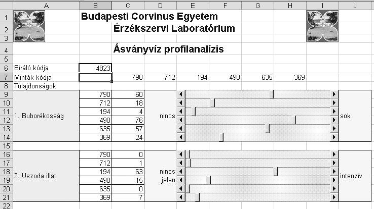 párbeszédablak kitöltésével elkészíthetőek az alátétek, a minták kiosztása (1. táblázat) és a bírálati lap (1. ábra).