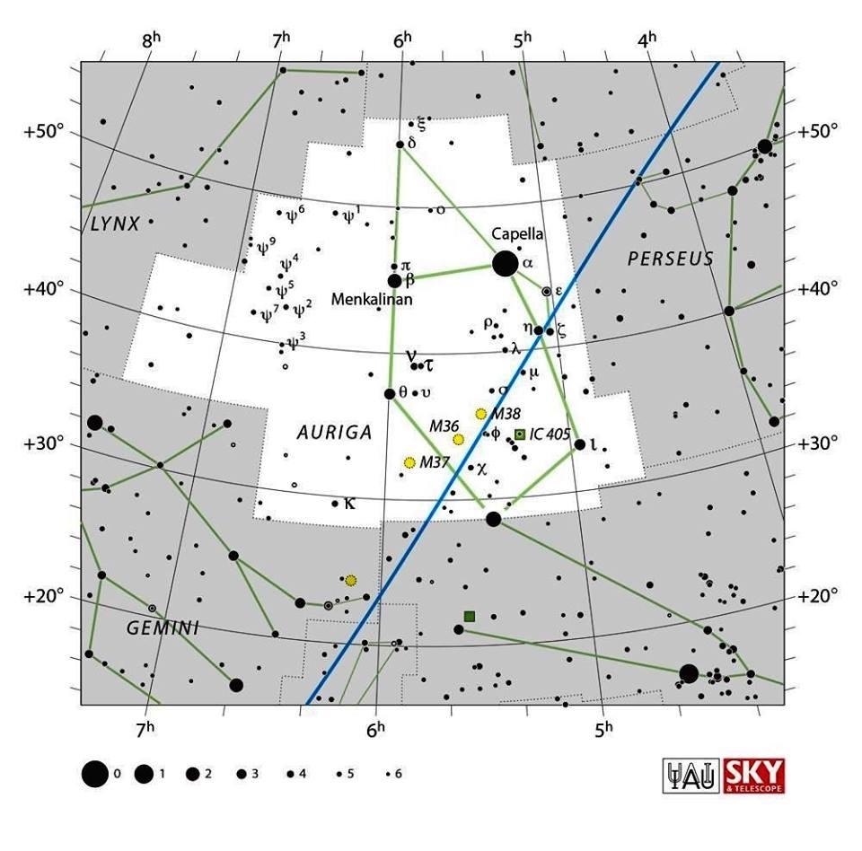 Híresebb csillagai Betelgeuse (α Ori): nevezetes vörös szuperóriás (M2); fél-szabályos változócsillag Rigel (β Ori): forró fehér óriás (B8); kett scsillag Bellatrix (γ Ori): fehér óriáscsillag Nagy