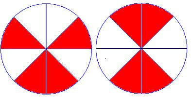 Matematikai kompetenciaterület Segédanyag az összehasonlító geometria tanításához 17 Feladatok 1. Figyeljük meg az ábrán a különféle részekre osztott köröket!