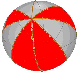 Matematikai kompetenciaterület Segédanyag az összehasonlító geometria tanításához 18 4. Színezzük ki a 8 gömbkétszög felét úgy, hogy ha lefényképeznénk, akkor az előző feladat képeit kapjuk!