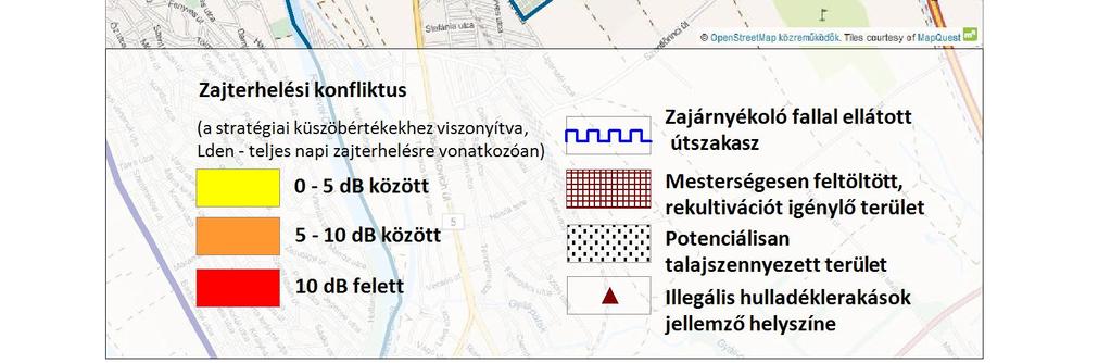 korlátozó