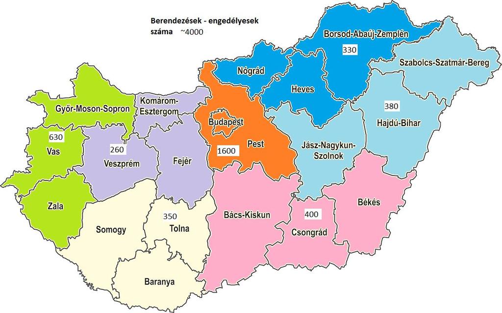 Ionizáló sugárzást kibocsátó berendezések regionális eloszlása I.