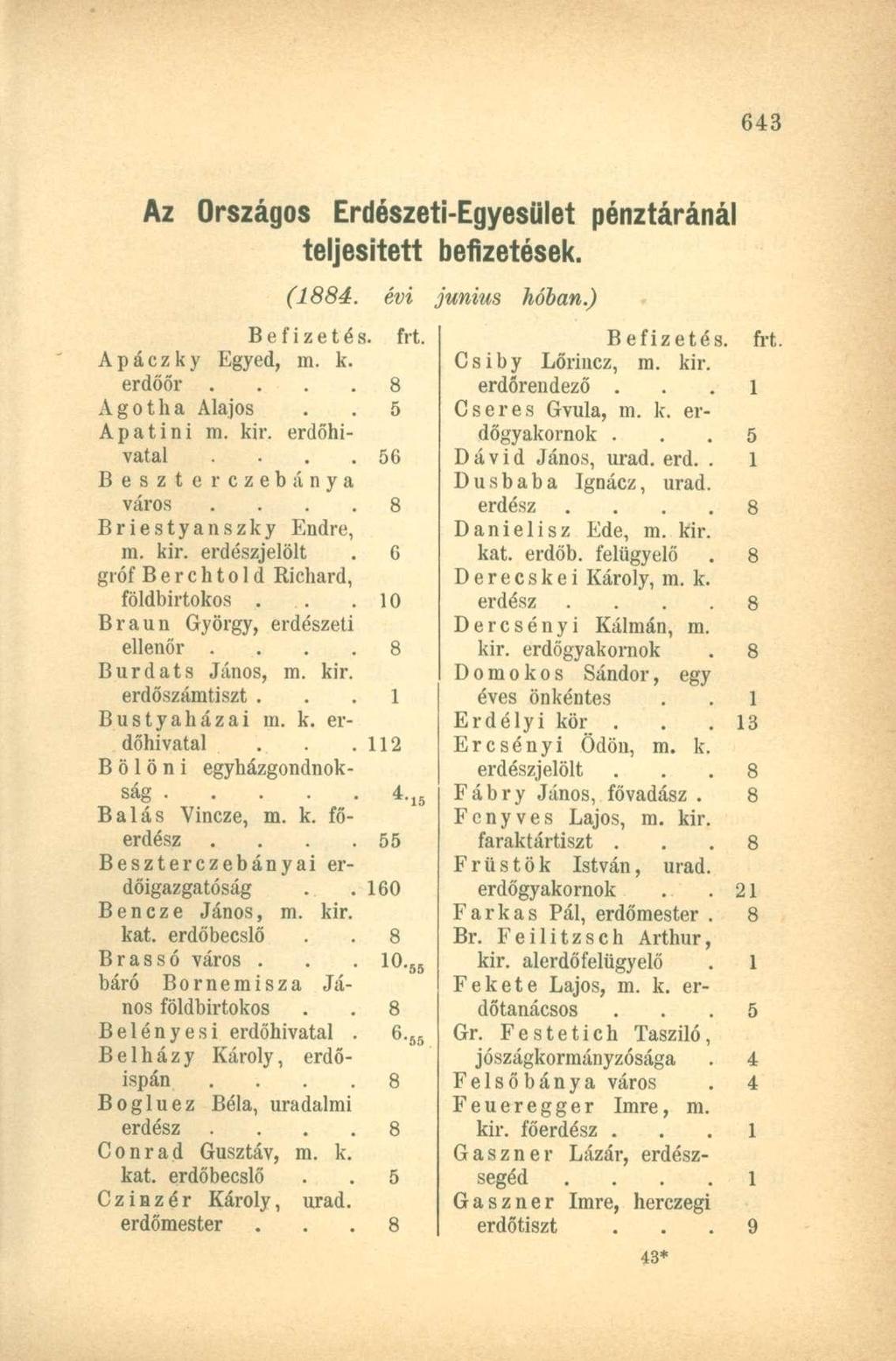 Az Országos Erdészeti-Egyesület pénztáránál teljesített befizetések. (14. évi június hóban.) Befizetés, frt. fi Apáczky Egyed, m. k. Csiby Befizetés. Lőrincz, m. kir. erdőőr erdórendező.