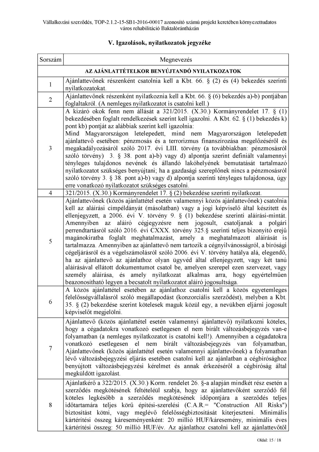 V. Igazolások, nyilatkozatok jegyzéke Sorszám Megnevezés AZ AJÁNLATTÉTELKOR BENYÚJTANDÓ NYILATKOZATOK Ajánlattevőnek részenként csatolnia kell a Kbt. 66.