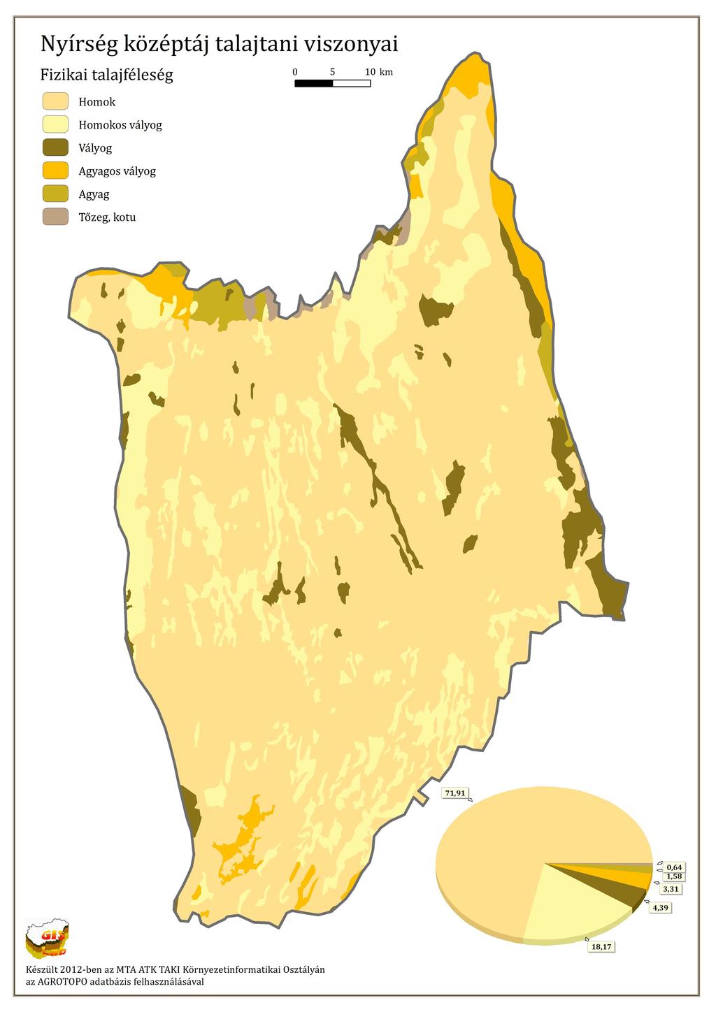 10. ábra.