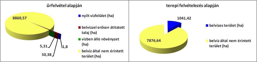 történhetett.