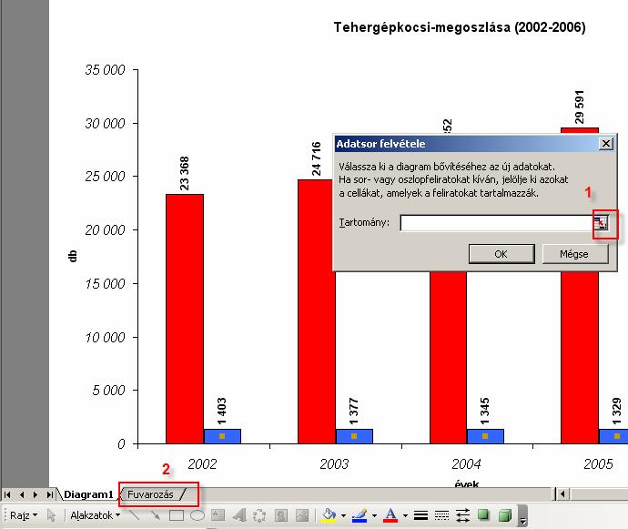 Diagram bővítése, típusának megváltoztatása Ha diagramunkat egy újabb adatsorral