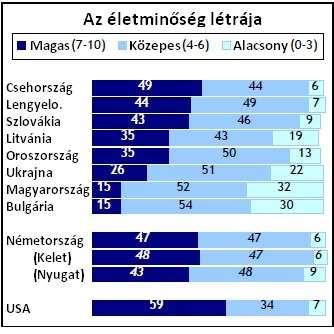 33. ábra.