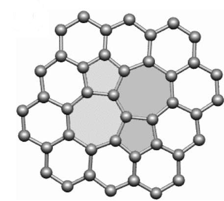 paraméterük világcsúcstartó, így Young-moduluszuk, szakítószilárdságuk, vezetőképességük nemcsak számítások alapján, de kísérletekkel alátámasztva is felülmúlja a korábban legjobbnak talált anyagokét