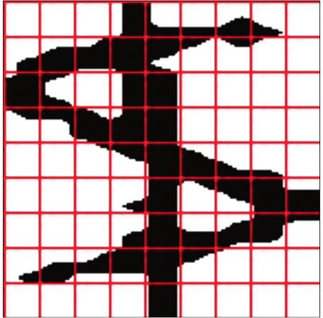 Erre a 144 144 pixel a legalkalmasabb, mert elég nagy ahhoz, hogy az egyes jelek közötti különbségek érzékelhetőek legyenek, ugyanakkor nem olyan nagy, 4. ábra.
