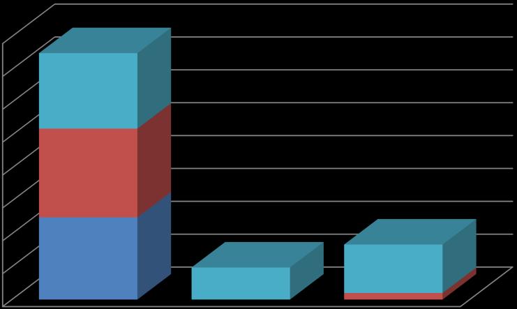 446 VESZPRÉM MEGYEI ÖNKORMÁNYZAT KÖZGYŰLÉSÉNEK KÖZLÖNYE 2016. szeptember 29. Veszprém megye Integrált Területi Programja A TOP-5.