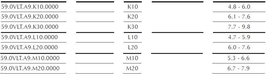 készlet 380-500 mm 450-580 mm 550-660 mm A készlet tartalma: 2 mechanizmus (J, B) 2 erőkar (J, B) 2 takaró (J, B) 2 állítócsavar takaró kupak 14 euro csavar 6x12 mm 12 önmetsző