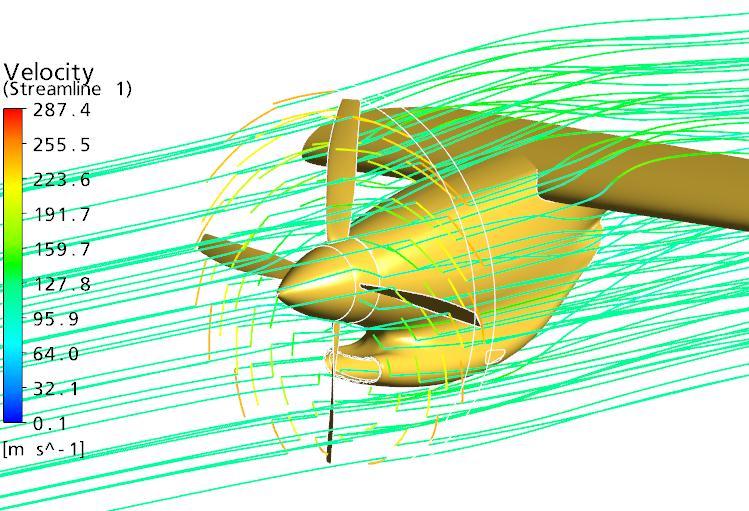) Determiatio ad applicatio of iduced velocity distributio i flow