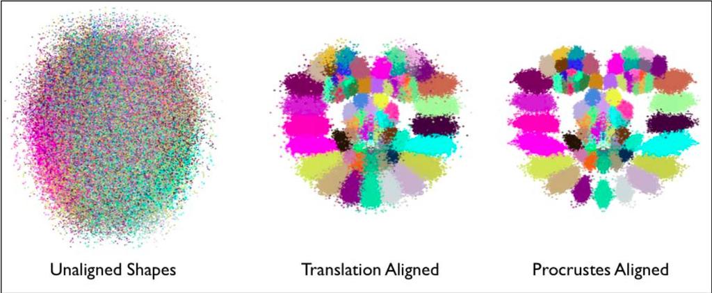 {( x1, y1) y 1 x ( x 2, y 2 ) 2 y 2 ( x n, y n )} [x1 n] x n y figyelembevételére is.