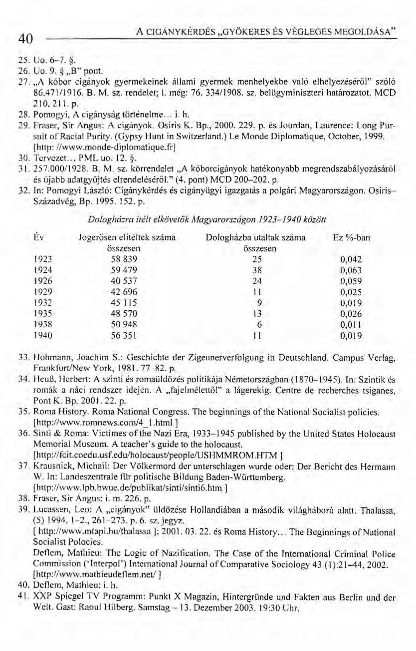 40 A CIGÁNYKÉRDÉS "GYÖKERES ÉS VÉGLEGES MEGOLDÁSA" 25. Uo. 6-7.. 26. Uo. 9.,,8" pont. 27. "A kóbor cigányok gyermekeinek állami gyermek menhelyekbe való elhelyezéséről" szóló 86.4 7111916. 8. M. sz. rendelet; 1.