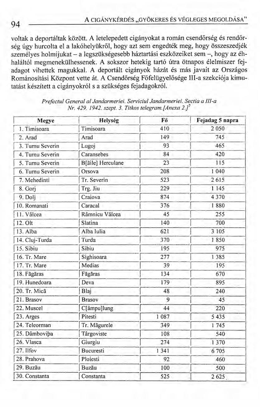 94 A CIGÁNY KÉRDÉS "GYÖKERES ÉS VÉGLEGES MEGOLDÁSA" voltak a deportáltak között.