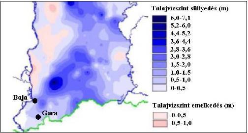 A Duna-Tisza közén az 1990-es évekre (az 1956-1975 közötti húszéves időszakhoz képest) bekövetkező talajvízszint csökkenés elérte a 2-6 métert (Pálfai 2005).