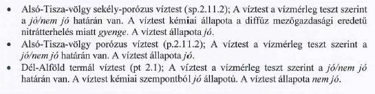 . A felszín alatti vízbe, illetve a földtani közegbe közvetve vagy közvetlenül bevezetett előtisztított szennyezett vizek nem okozhatják a felszín alatti víz vagy a földtani közeg hatályos